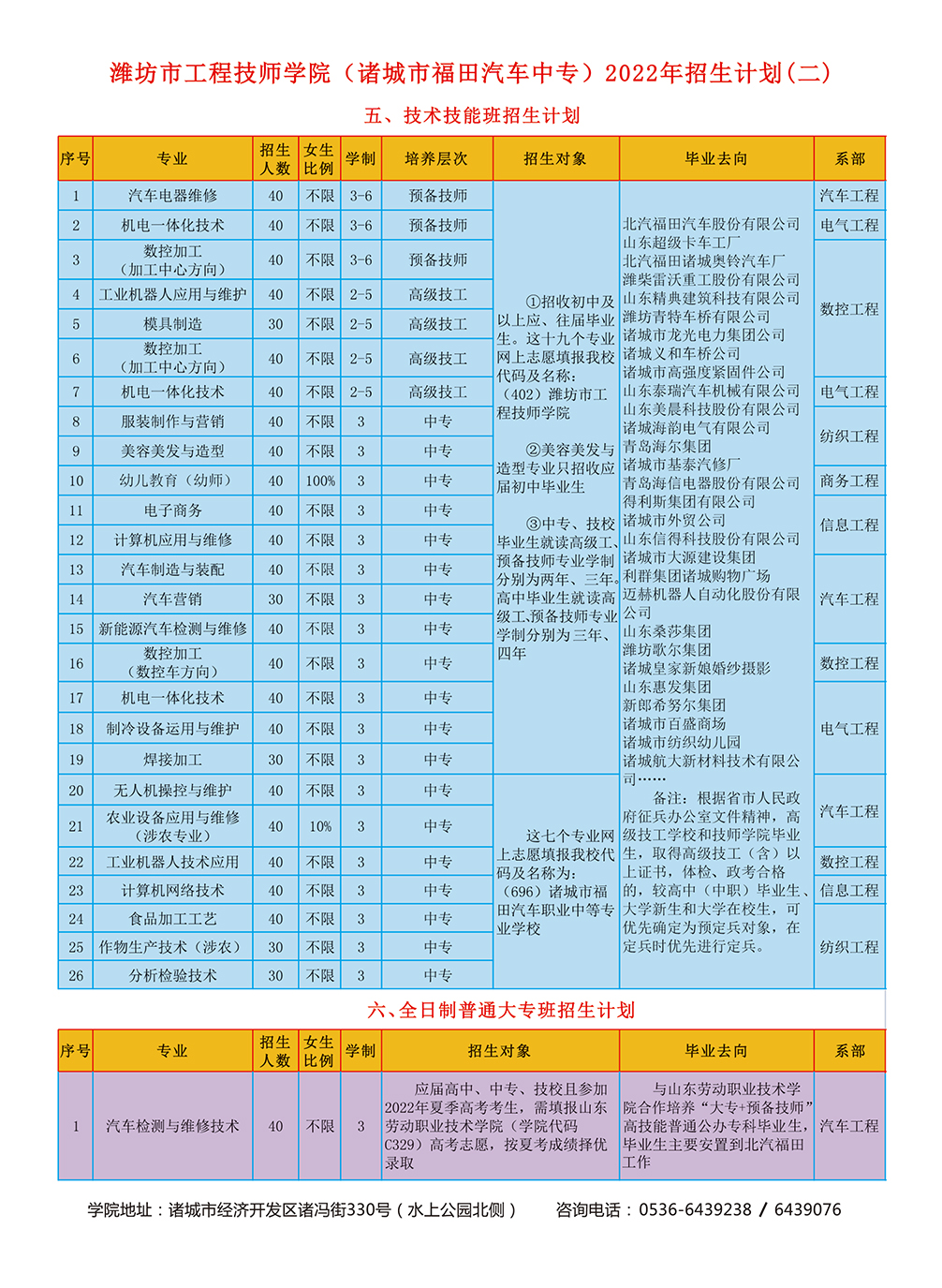 2022技校招生简章册子拆分-21.jpg