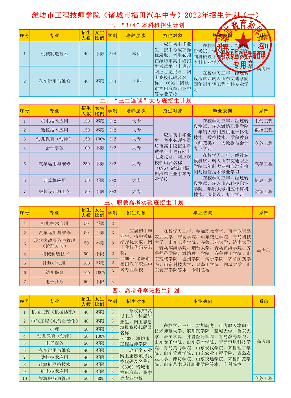 2022技校招生简章册子拆分-20.jpg